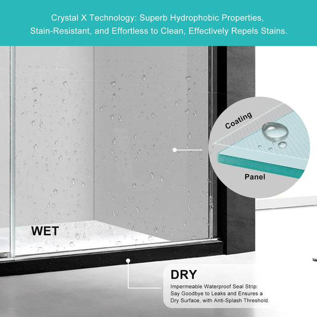 Milano Double Sliding Shower Door, 60 in.W x 74 in.H Framed Shower Door 5/16"(8mm) Clear Tempered Glass, 18 inch Pull Handle, Stainless Steel Hardware, Matte Black Finished