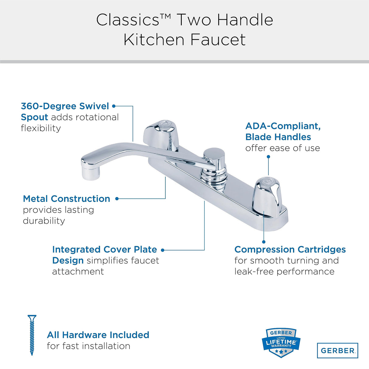Gerber G0042406 Chrome Classics Two Handle Kitchen Faucet Deck Plate MOUNTED...