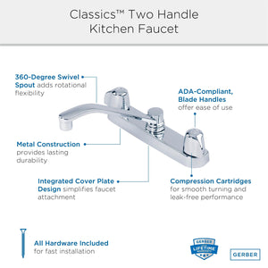 Gerber G0042406 Chrome Classics Two Handle Kitchen Faucet Deck Plate MOUNTED...