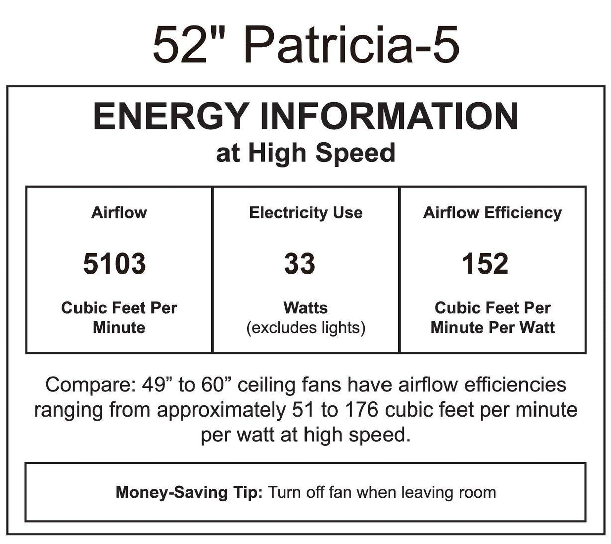 Matthews Fan PA5-TB-WA-52 Patricia-5 five-blade ceiling fan in Textured Bronze finish with 52” solid walnut tone blades and dimmable LED light kit 