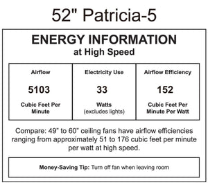 Matthews Fan PA5-TB-WA-52 Patricia-5 five-blade ceiling fan in Textured Bronze finish with 52” solid walnut tone blades and dimmable LED light kit