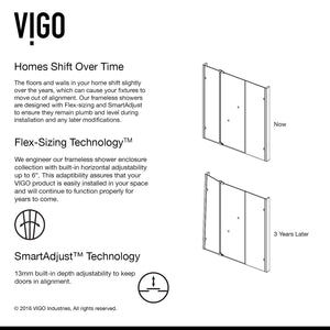 VIGO Adjustable 42 - 48 in. W x 72 in. H Frameless Pivot Rectangle Shower Door with Clear Tempered Glass and St. Steel Hardware in Brushed Nickel Finish with Reversible Handle - VG6042BNCL48