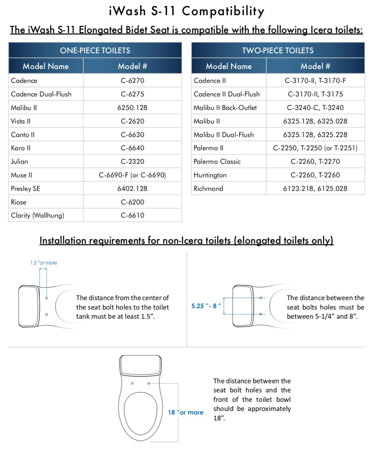 Icera iWASH S-11 Electronic Bidet Seat