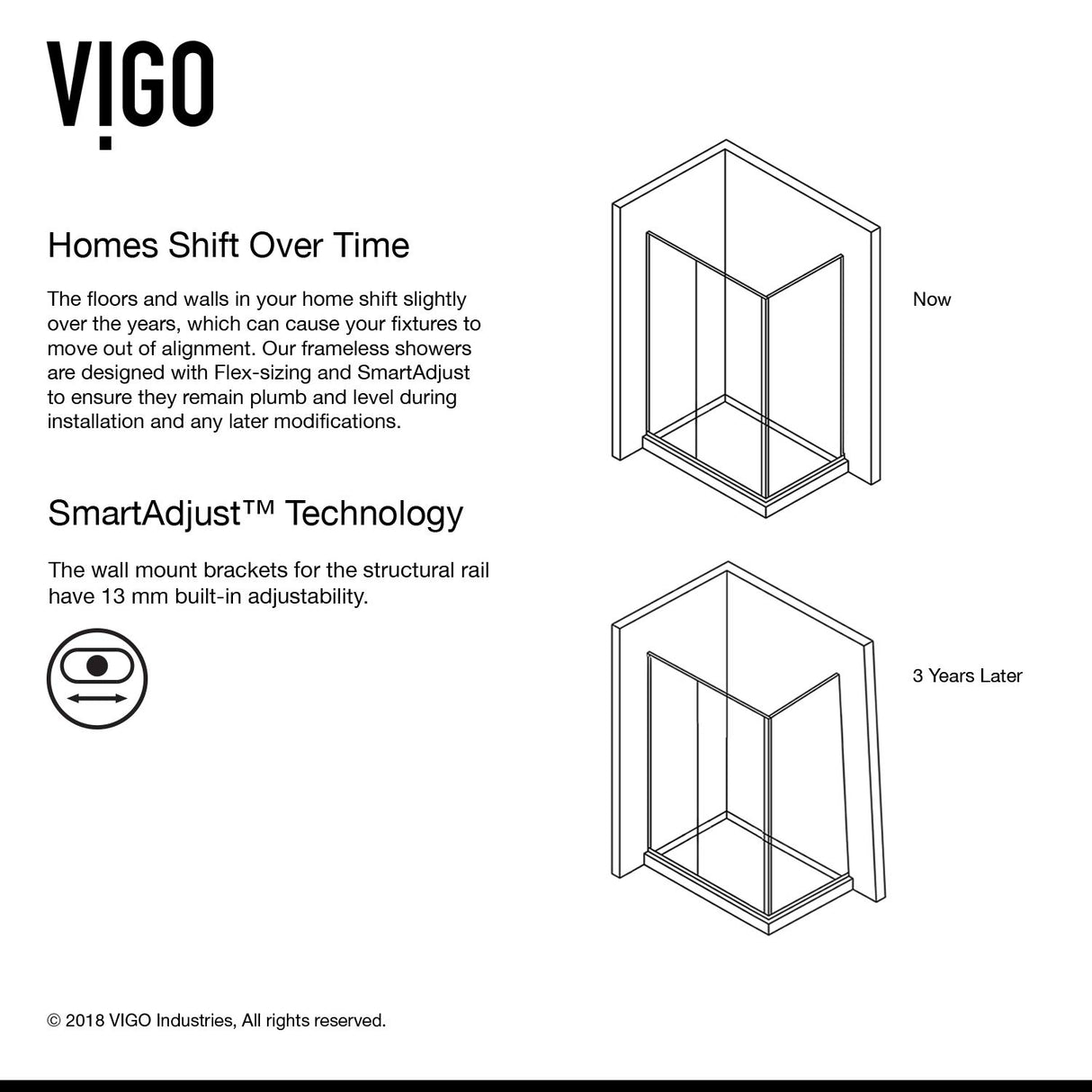 VIGO VG6051MBCL48 34.63" -34.63" W -73.75" H Frameless Sliding Rectangle Shower Enclosure with Clear 0.38" Tempered Glass and Stainless Steel Hardware in Matte Black Finish with Reversible Handle