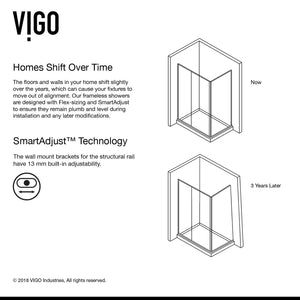 VIGO VG6051MBCL48 34.63" -34.63" W -73.75" H Frameless Sliding Rectangle Shower Enclosure with Clear 0.38" Tempered Glass and Stainless Steel Hardware in Matte Black Finish with Reversible Handle