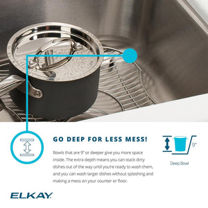 Elkay EFU321910 Avado Double Bowl Undermount Stainless Steel Sink