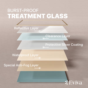 Eviva Gold 72" x 30" Rectangular Gold Metal Framed Mirror