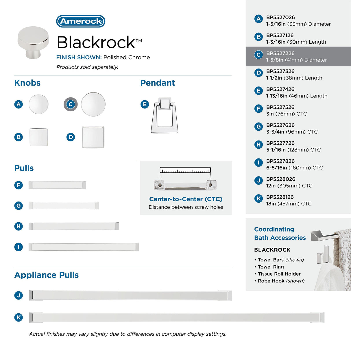 Amerock Cabinet Knob Polished Chrome 1-5/8 inch (41 mm) Diameter Blackrock 1 Pack Drawer Knob Cabinet Hardware