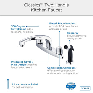 Gerber G0742216 Chrome Classics Two Handle Kitchen Faucet Deck Plate MOUNTED...