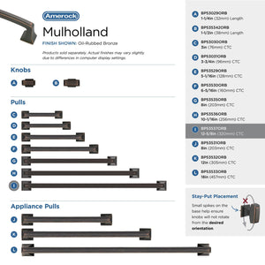 Amerock BP53537ORB Oil Rubbed Bronze Cabinet Pull 12-5/8 in (320 mm) Center-to-Center Cabinet Handle Mulholland Drawer Pull Kitchen Cabinet Handle Furniture Hardware