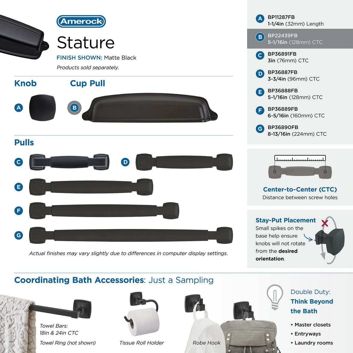Amerock Cabinet Cup Pull Matte Black 5-1/16 inch (128 mm) Center-to-Center Stature 1 Pack Drawer Pull Drawer Handle Cabinet Hardware