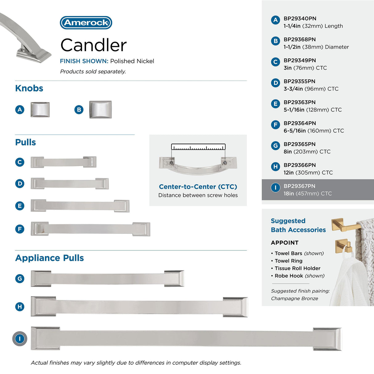 Amerock Appliance Pull Polished Nickel 18 inch (457 mm) Center to Center Candler 1 Pack Drawer Pull Drawer Handle Cabinet Hardware