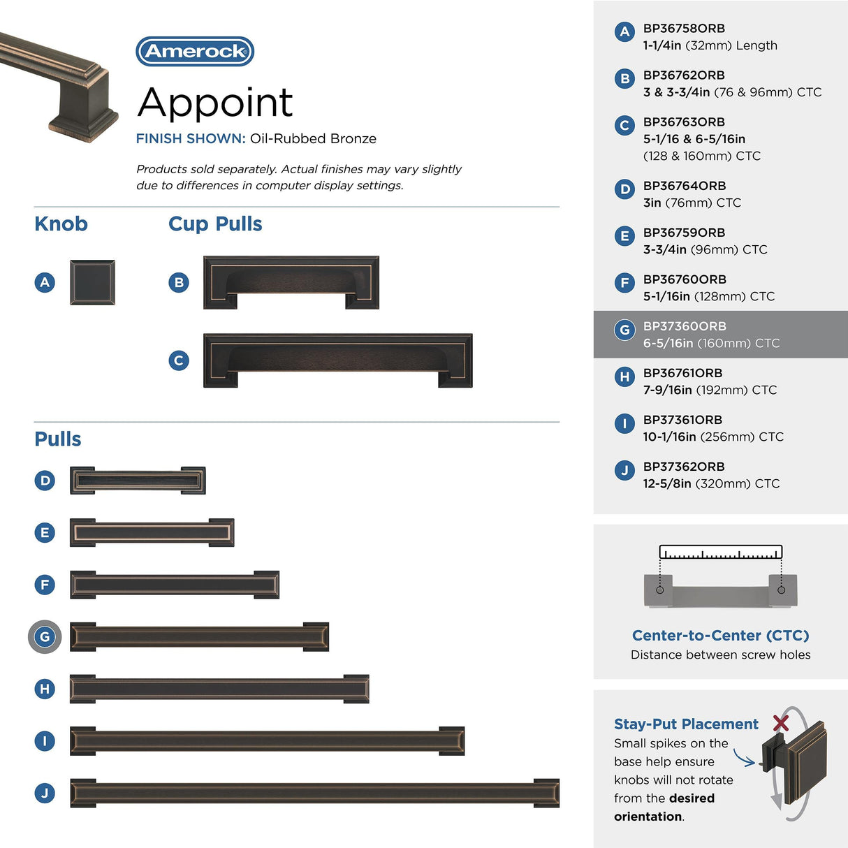 Amerock BP37360ORB Oil Rubbed Bronze Cabinet Pull 6-5/16 in (160 mm) Center-to-Center Cabinet Handle Appoint Drawer Pull Kitchen Cabinet Handle Furniture Hardware