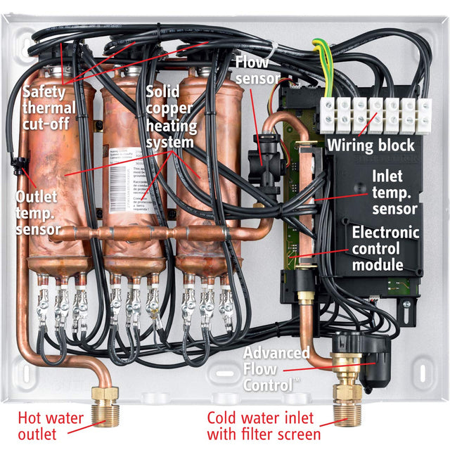 Stiebel Eltron Tankless Heater - Tempra 36 Plus - Electric, On Demand Hot Water, Eco, White