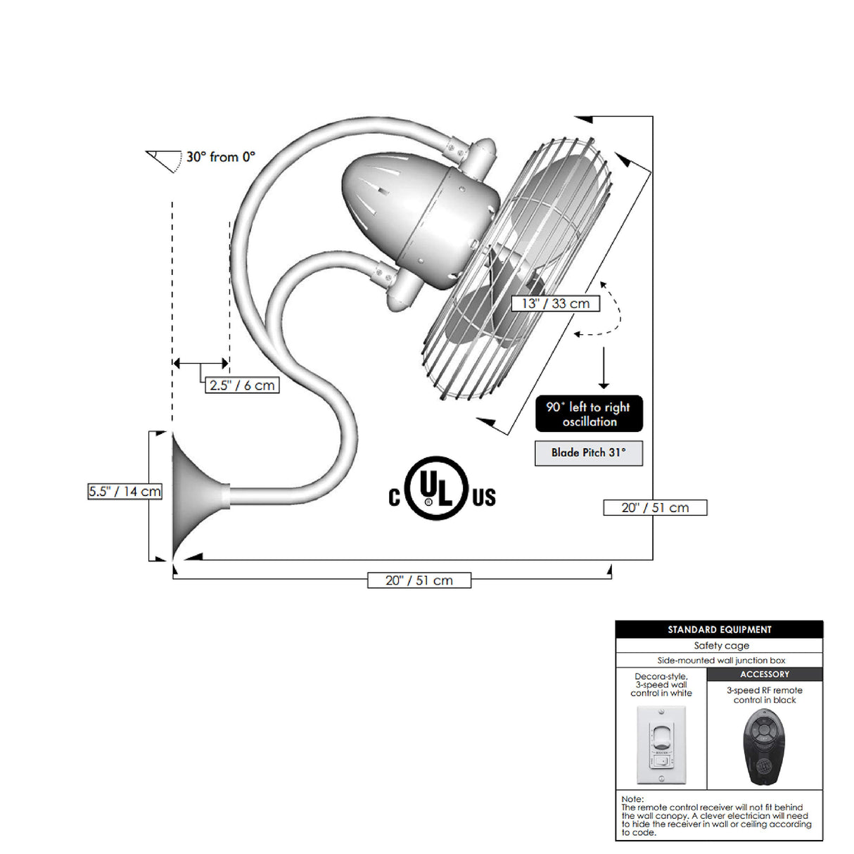 Matthews Fan ME-BK Melody 3-speed oscillating wall-mounted Art Nouveau style fan in matte black finish.