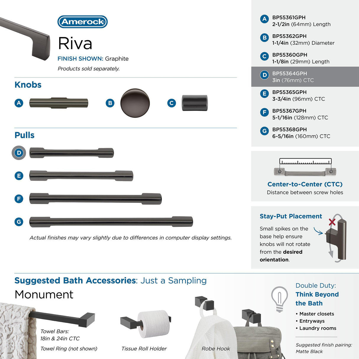 Amerock Cabinet Pull Graphite 3 inch (76 mm) Center to Center Riva 1 Pack Drawer Pull Drawer Handle Cabinet Hardware
