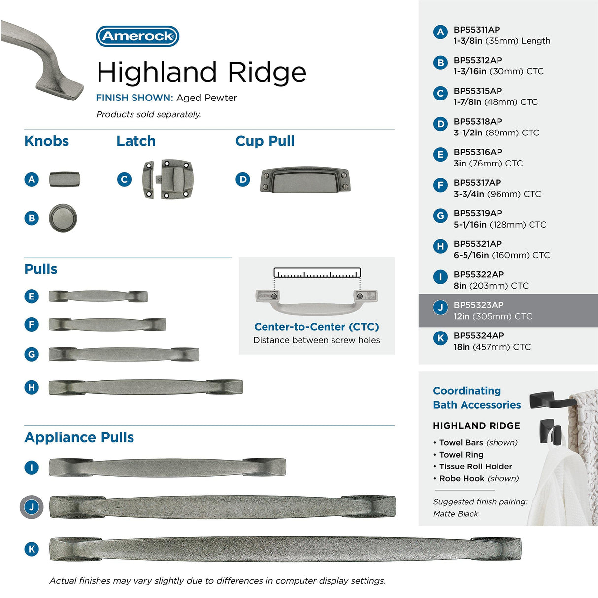 Amerock Appliance Pull Aged Pewter 12 inch (305 mm) Center to Center Highland Ridge 1 Pack Drawer Pull Drawer Handle Cabinet Hardware