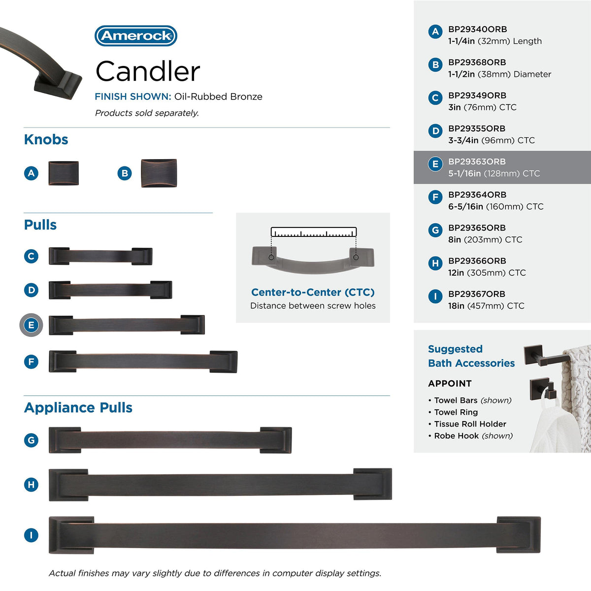 Amerock Cabinet Pull Oil Rubbed Bronze 5-1/16 inch (128 mm) Center to Center Candler 1 Pack Drawer Pull Drawer Handle Cabinet Hardware