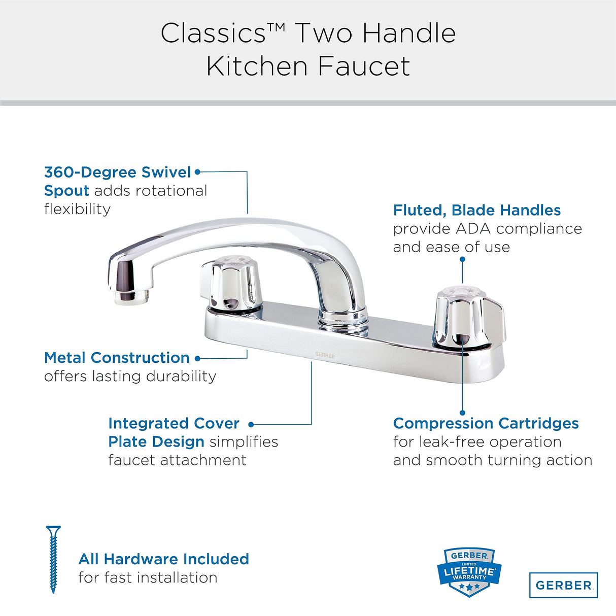 Gerber G0742416 Chrome Classics Two Handle Kitchen Faucet Deck Plate MOUNTED...