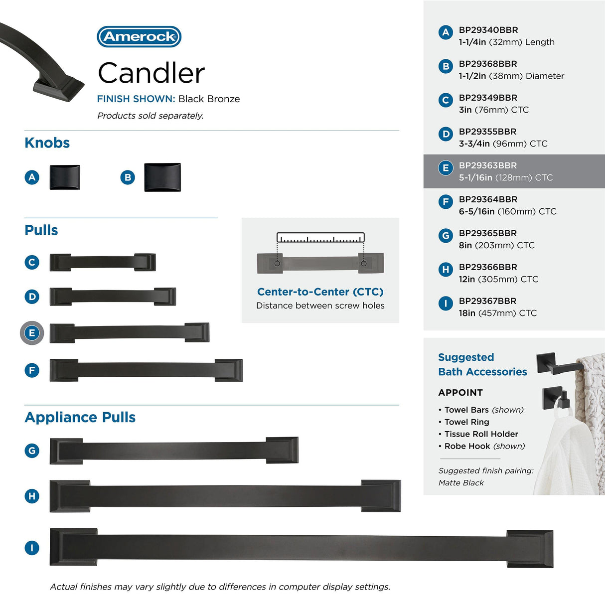 Amerock Cabinet Pull Black Bronze 5-1/16 inch (128 mm) Center to Center Candler 1 Pack Drawer Pull Drawer Handle Cabinet Hardware