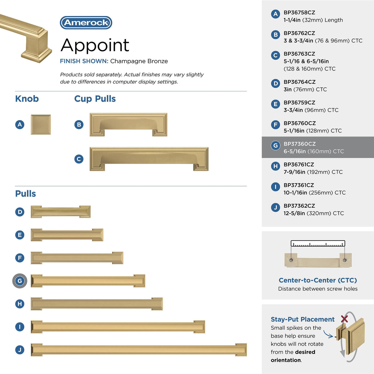 Amerock BP37360CZ Champagne Bronze Cabinet Pull 6-5/16 in (160 mm) Center-to-Center Cabinet Handle Appoint Drawer Pull Kitchen Cabinet Handle Furniture Hardware