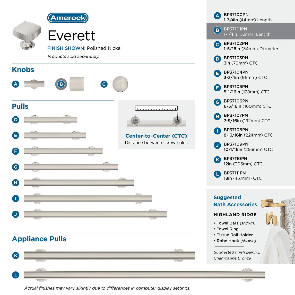 Amerock BP37101PN Everett Knob, Polished Nickel