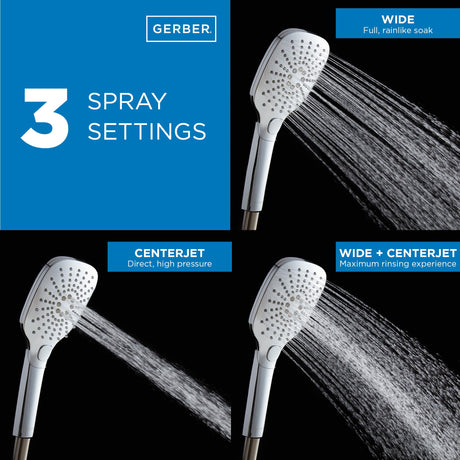 Gerber D463138BN Soft Square 3-function Handshower, 1.75GPM - Brushed Nickel