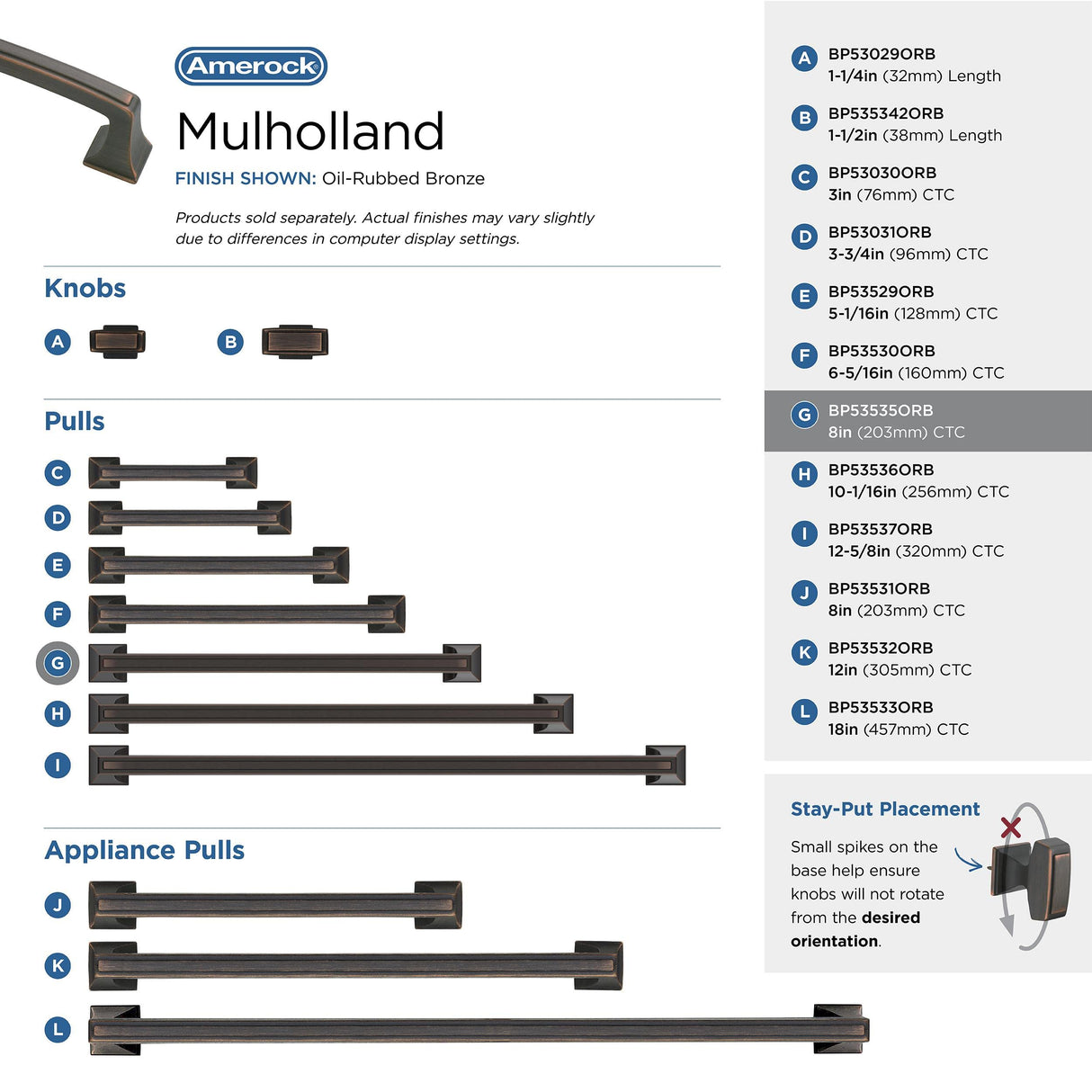 Amerock BP53535ORB Oil Rubbed Bronze Cabinet Pull 8 in (203 mm) Center-to-Center Cabinet Handle Mulholland Drawer Pull Kitchen Cabinet Handle Furniture Hardware