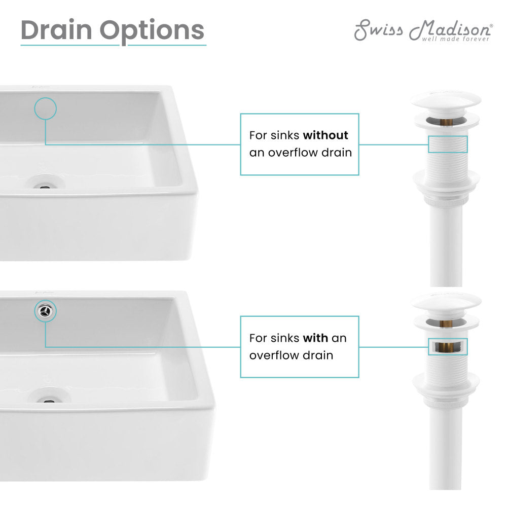 Swiss Madison Residential Pop Up Sink Drain 1.75 in Glossy White