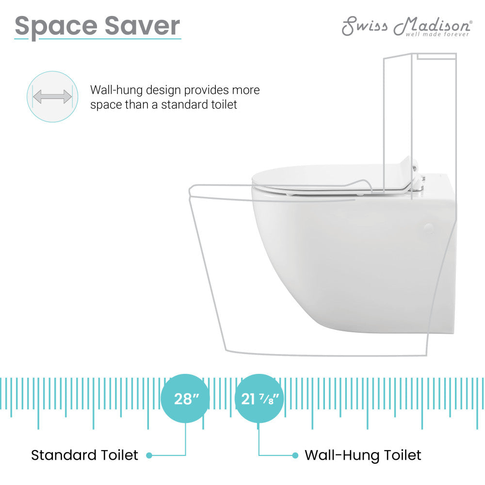 Swiss Madison Well Made Forever SM-WK449-01W - St. Tropez Wall Hung Toilet Bundle, Glossy White