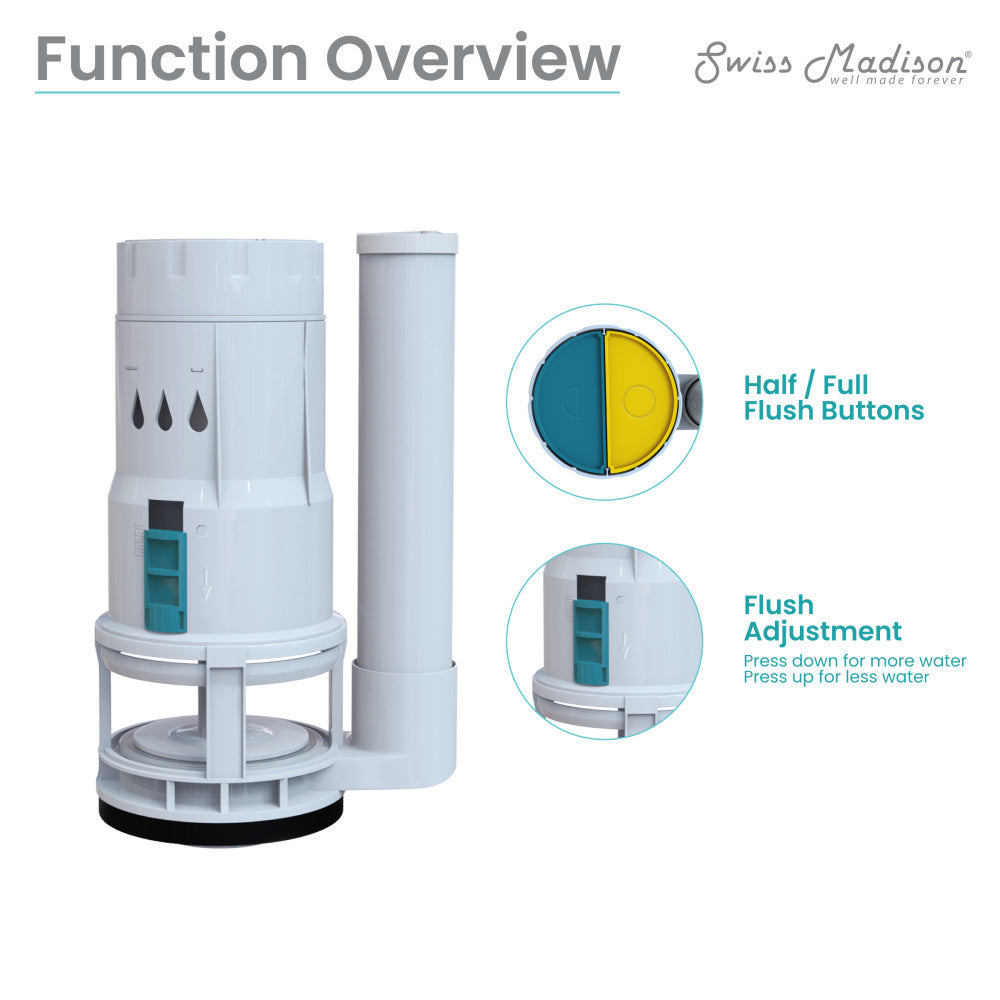 Chateau Flush Valve