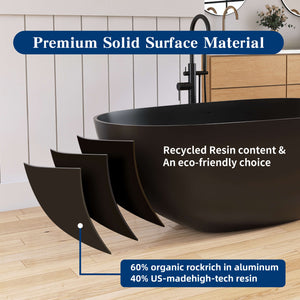 New England Home Goods Kilimanjaro 59" Freestanding Tub in Black - Stone Resin Solid Surface