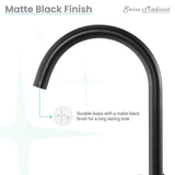 Daxton 8 in. Widespread, Cross Handle, Bathroom Faucet in Matte Black