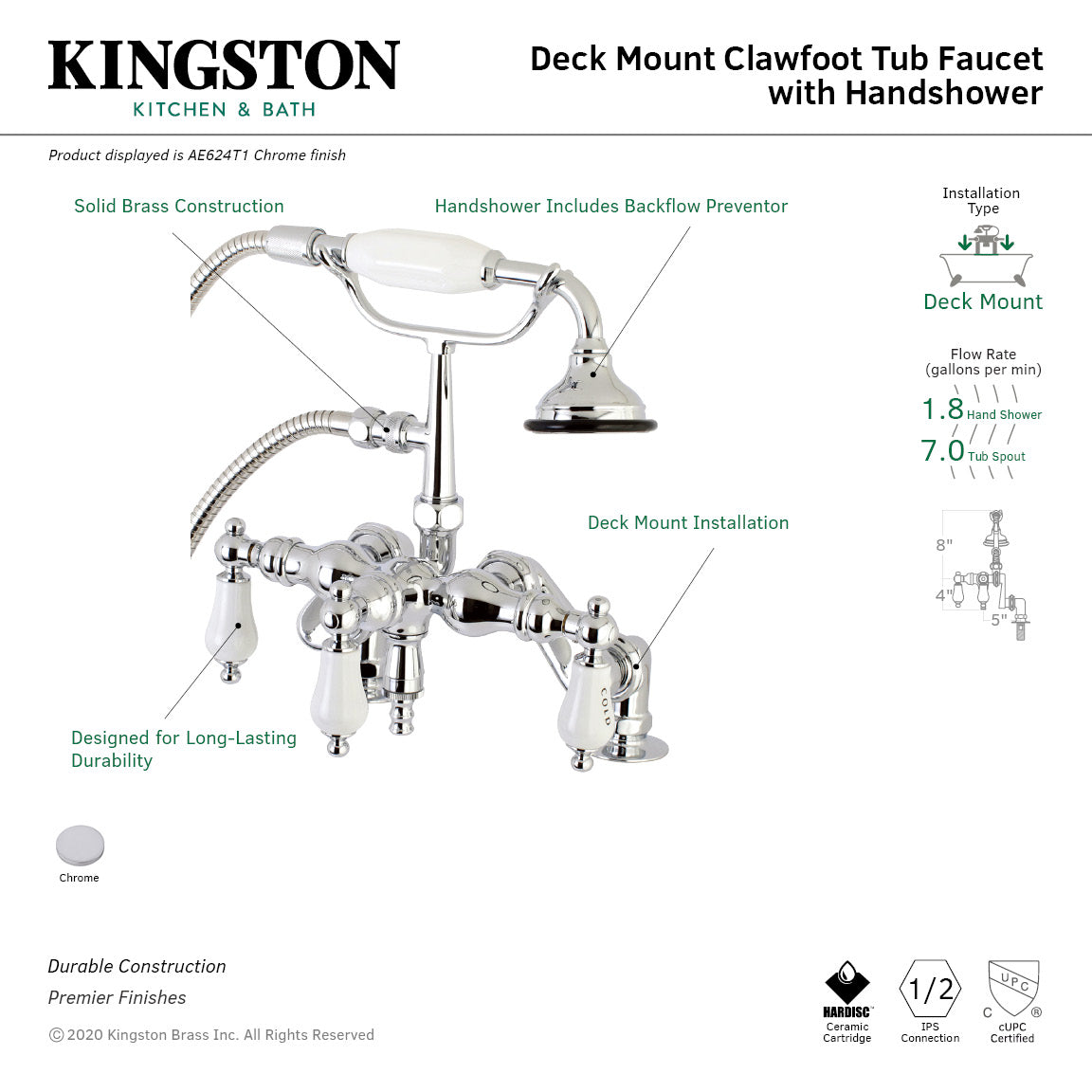 Vintage AE624T1 Three-Handle 2-Hole Deck Mount Clawfoot Tub Faucet with Hand Shower, Polished Chrome