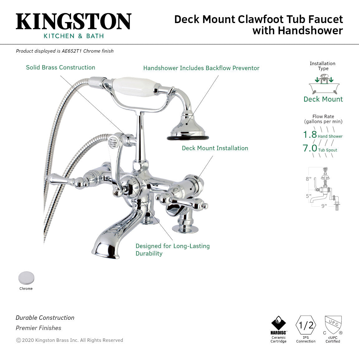 Vintage AE652T1 Three-Handle 2-Hole Deck Mount Clawfoot Tub Faucet with Hand Shower, Polished Chrome