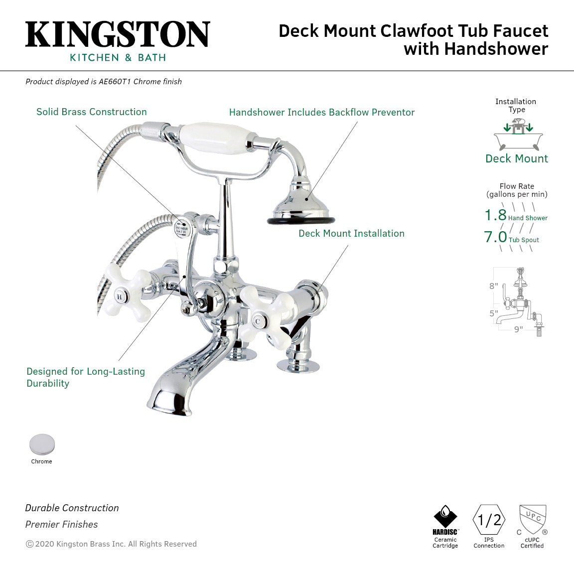 Vintage AE660T1 Three-Handle 2-Hole Deck Mount Clawfoot Tub Faucet with Hand Shower, Polished Chrome