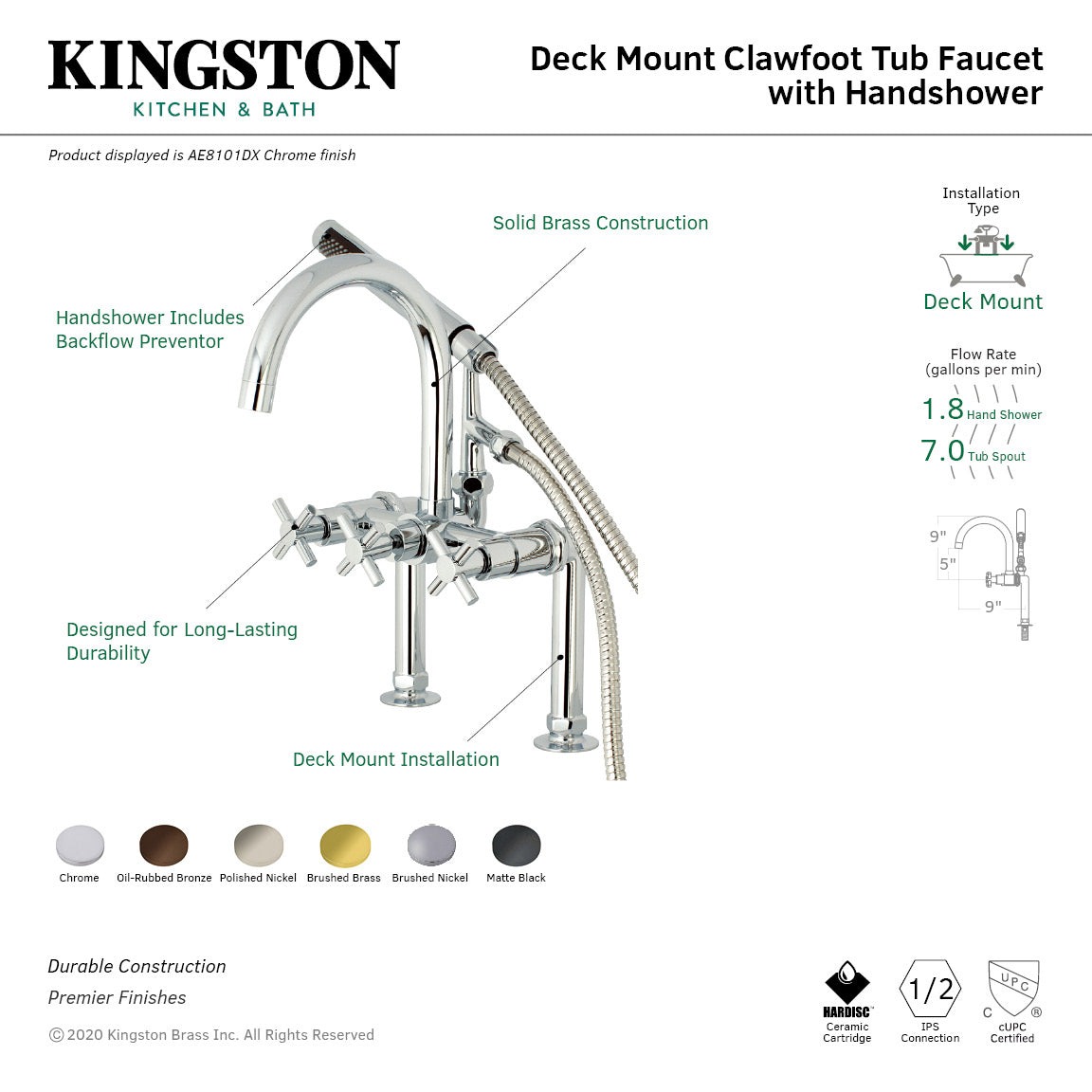 Concord AE8107DX Three-Handle 2-Hole Deck Mount Clawfoot Tub Faucet with Hand Shower, Brushed Brass