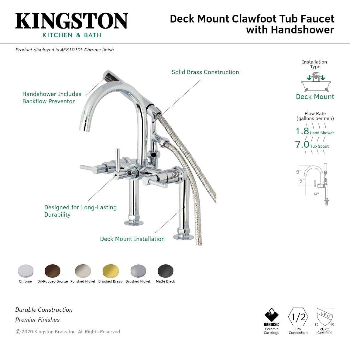 Concord AE8108DL Three-Handle 2-Hole Deck Mount Clawfoot Tub Faucet with Hand Shower, Brushed Nickel