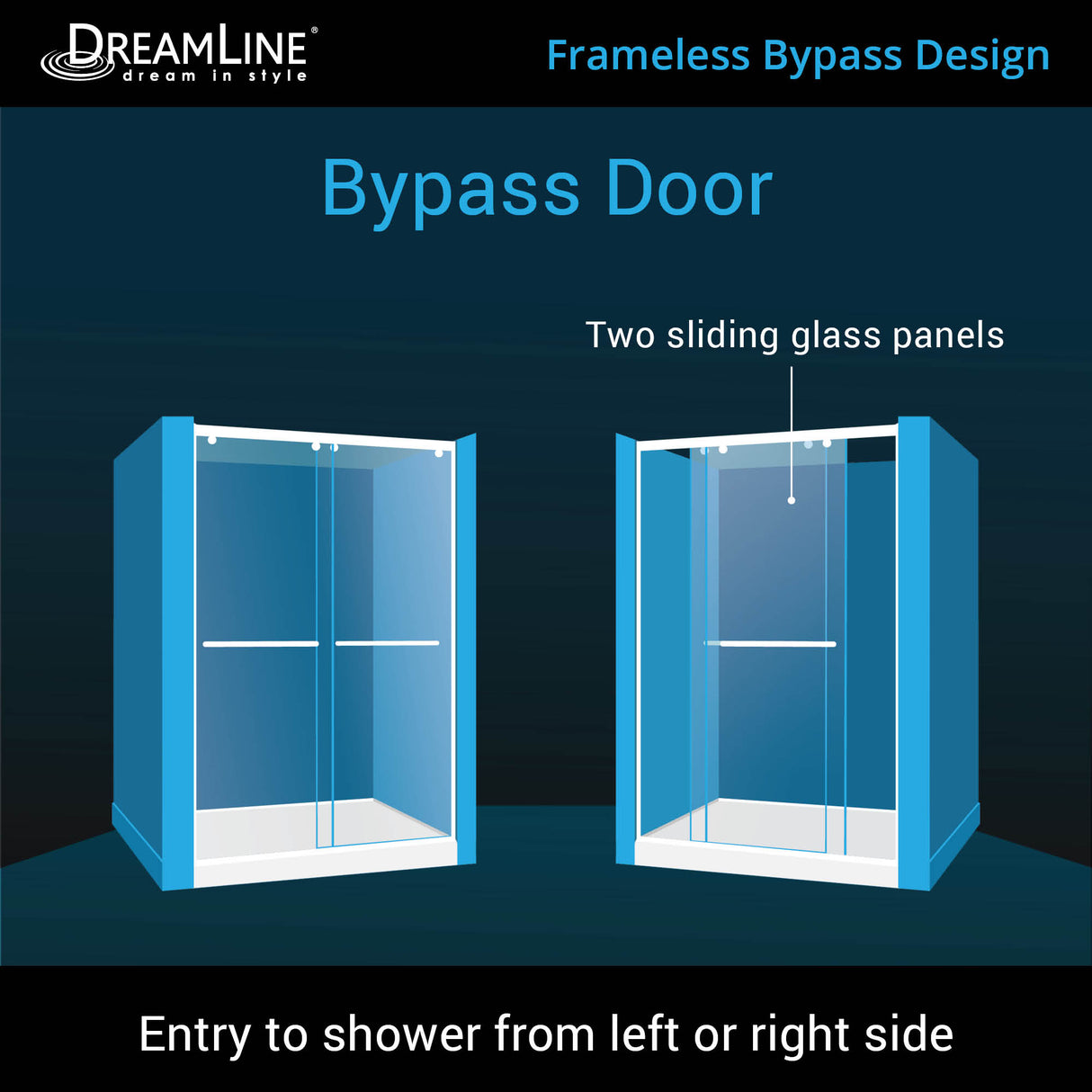 DreamLine Charisma 30 in. D x 60 in. W x 78 3/4 in. H Frameless Bypass Shower Door in Chrome with Center Drain Black Base