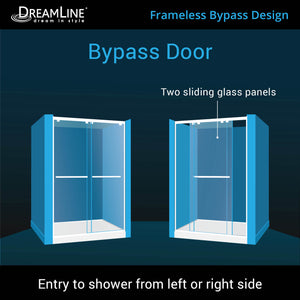 DreamLine Encore 30 in. D x 60 in. W x 78 3/4 in. H Bypass Shower Door in Brushed Nickel and Right Drain White Base Kit