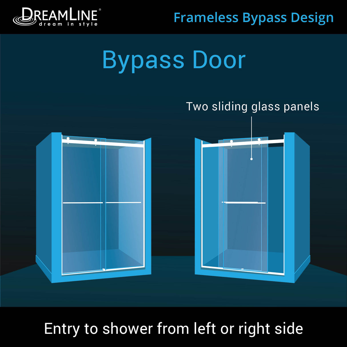 DreamLine Essence 44-48 in. W x 76 in. H Frameless Smoke Gray Glass Bypass Shower Door in Satin Black