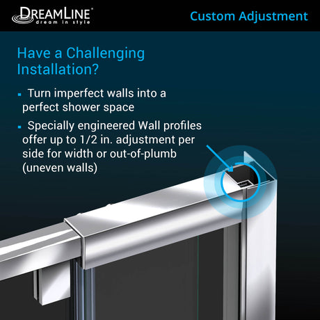 DreamLine Flex 36 in. D x 36 in. W x 74 3/4 in. H Semi-Frameless Pivot Shower Enclosure in Chrome with Corner Drain Black Base