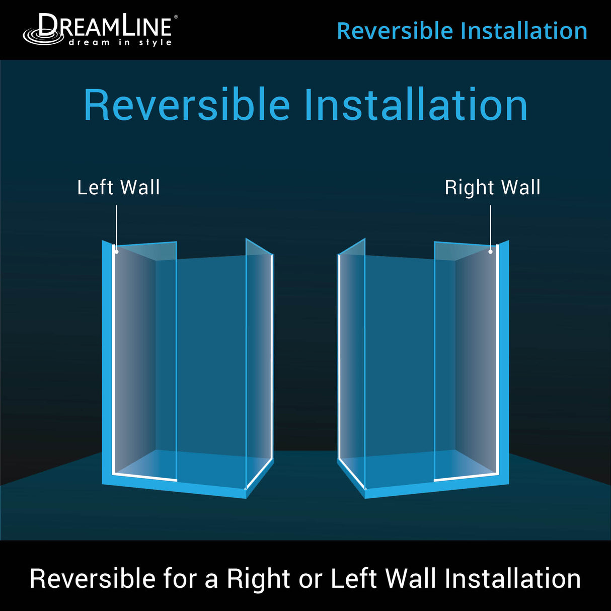 DreamLine Linea Two Individual Frameless Shower Screens 30 in. W x 72 in. H each, Open Entry Design in Chrome