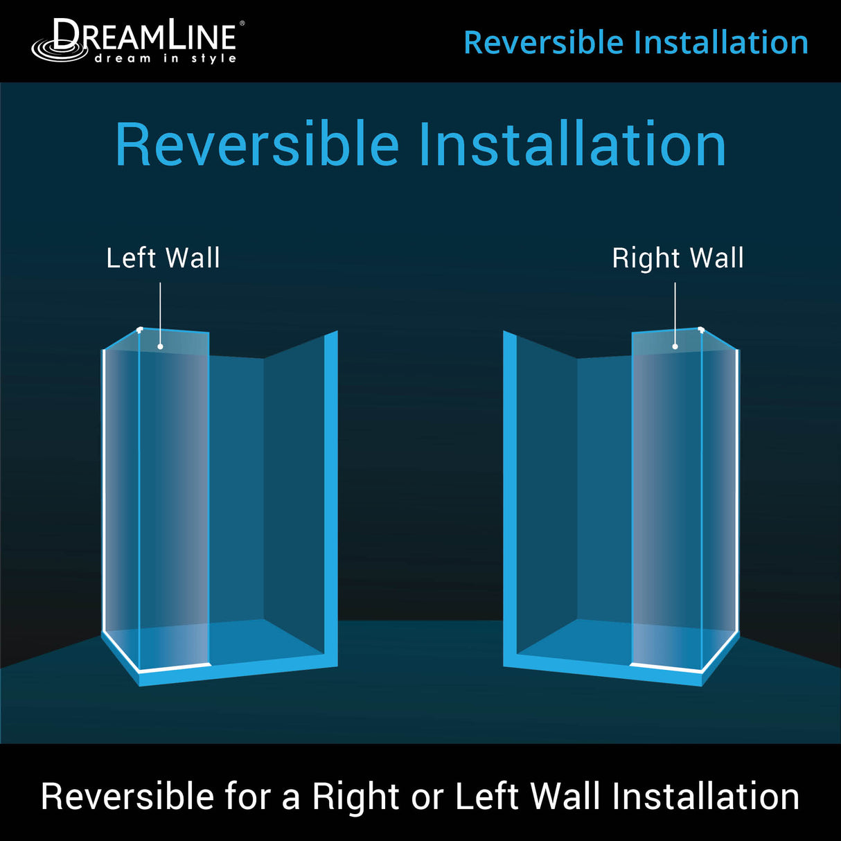 DreamLine Linea Two Adjacent Frameless Shower Screens 34 in. W x 72 in. H each, Open Entry Design in Satin Black