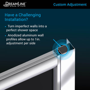 DreamLine Prime 33 in. x 76 3/4 in. Semi-Frameless Frosted Glass Sliding Shower Enclosure in Satin Black with Base and Wall Kit