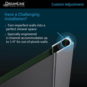 DreamLine Prism Plus 40 in. x 72 in. Frameless Neo-Angle Hinged Shower Enclosure in Brushed Nickel
