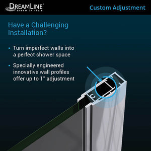 DreamLine Unidoor 31-32 in. W x 72 in. H Frameless Hinged Shower Door in Brushed Nickel