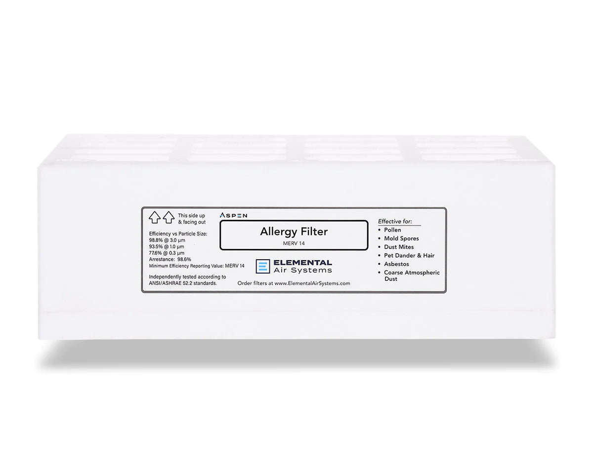 Allergy Filter