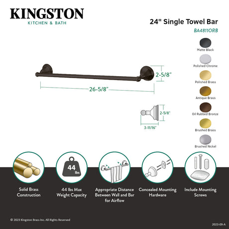 Metropolitan BA4811SN 24-Inch Towel Bar, Brushed Nickel