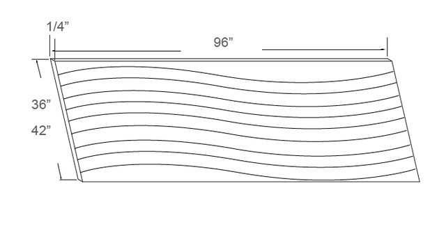 S5/BP9636